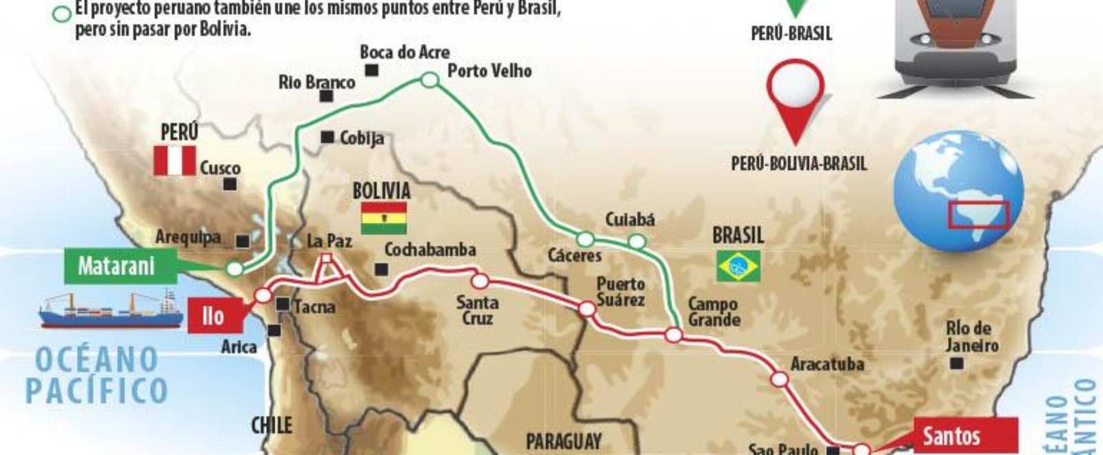 ¿Y Bolivia? La pregunta que nadie hizo en el corredor bioceánico
