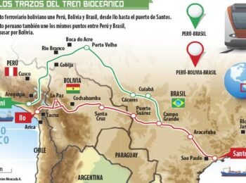 ¿Y Bolivia? La pregunta que nadie hizo en el corredor bioceánico