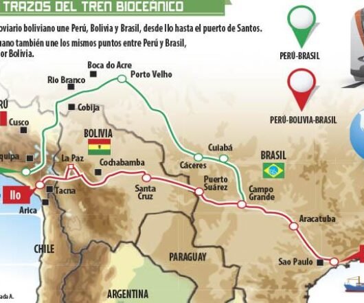 ¿Y Bolivia? La pregunta que nadie hizo en el corredor bioceánico