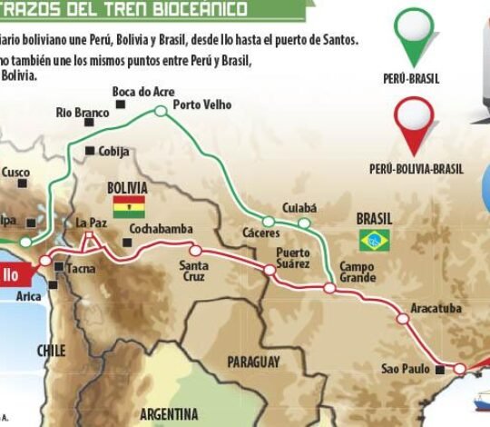 ¿Y Bolivia? La pregunta que nadie hizo en el corredor bioceánico