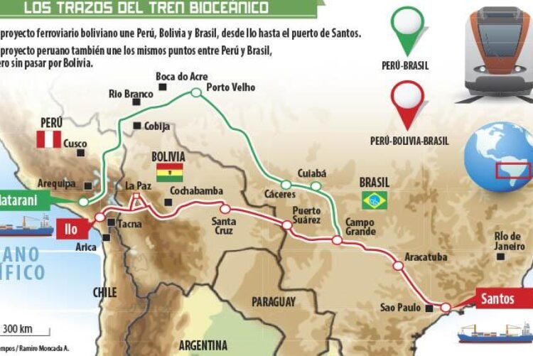 ¿Y Bolivia? La pregunta que nadie hizo en el corredor bioceánico